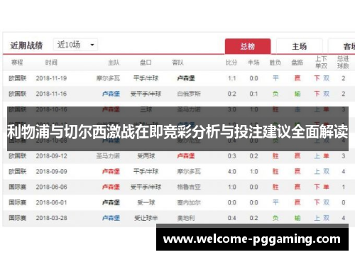 利物浦与切尔西激战在即竞彩分析与投注建议全面解读